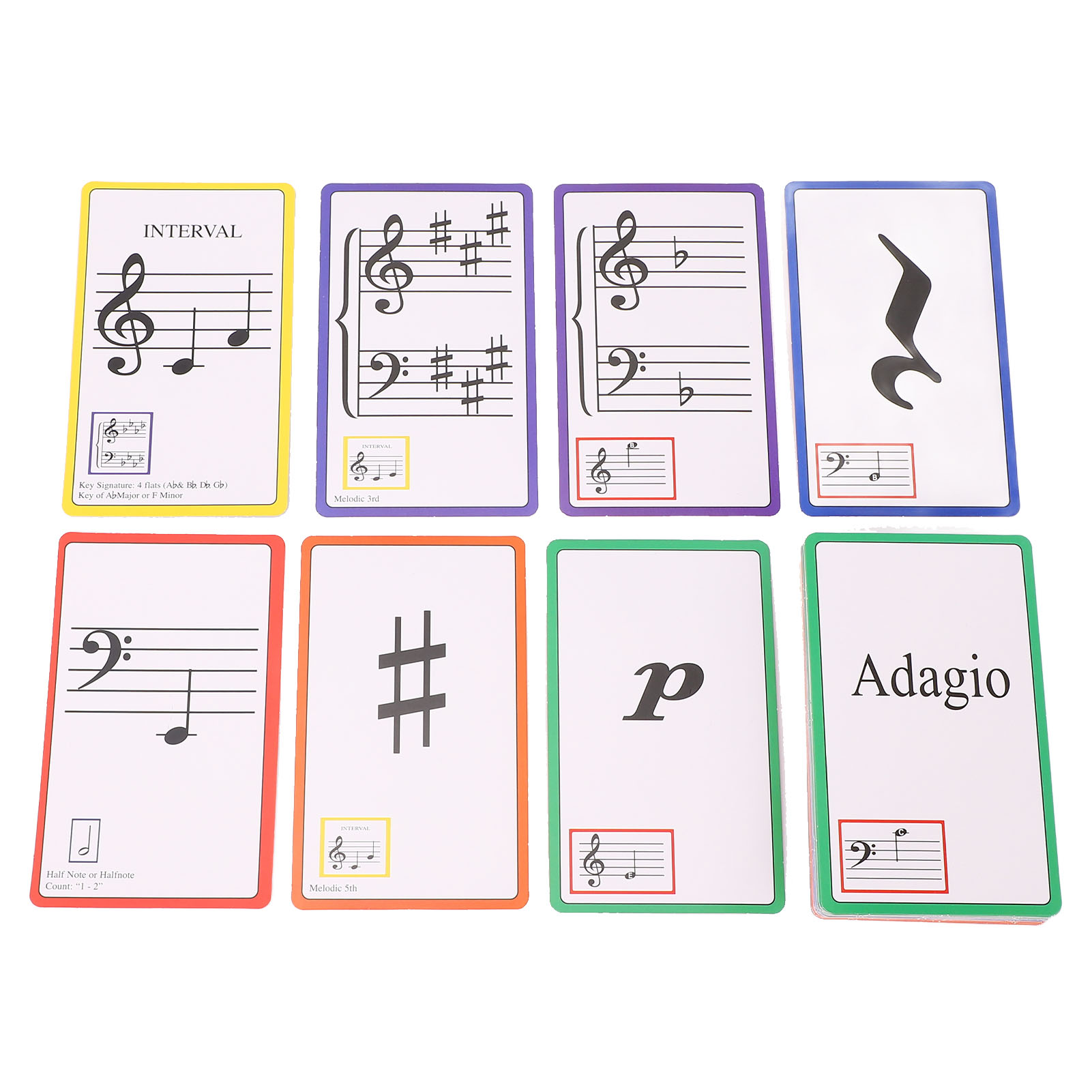 Cartões flash de música, codif - Blank Sheet Music Notebook avaliação e preço